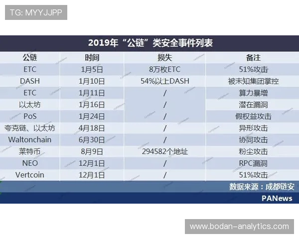 反波胆跑路避坑指南 彩票数字高频玩法防骗技巧 反波胆跑路避坑指南 彩票数字高频玩法防骗技巧