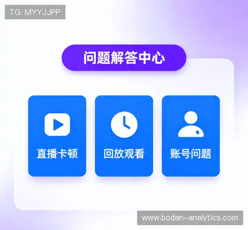 快速帮助